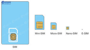 e-sim card - sim card - small sim card - 1